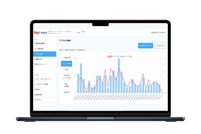 効果測定・分析