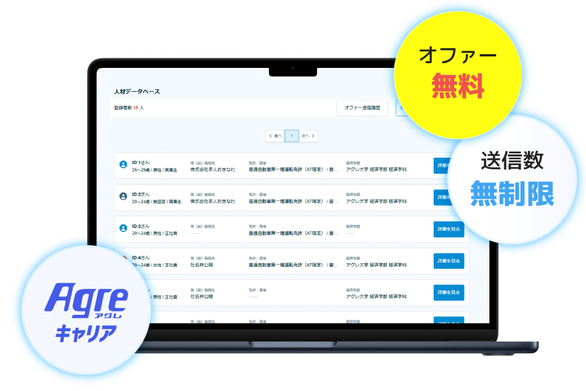 攻めの採用活動（オファー）