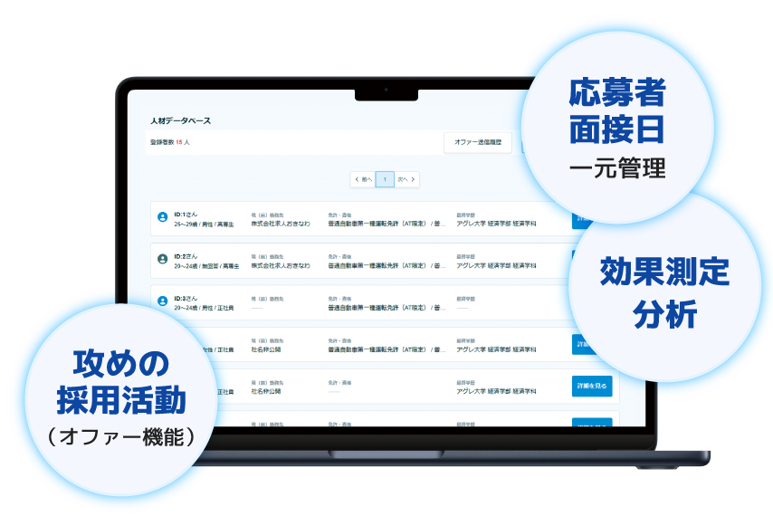 採用に関する様々な業務を効率化！採用管理システムも【無料】でご利用できます